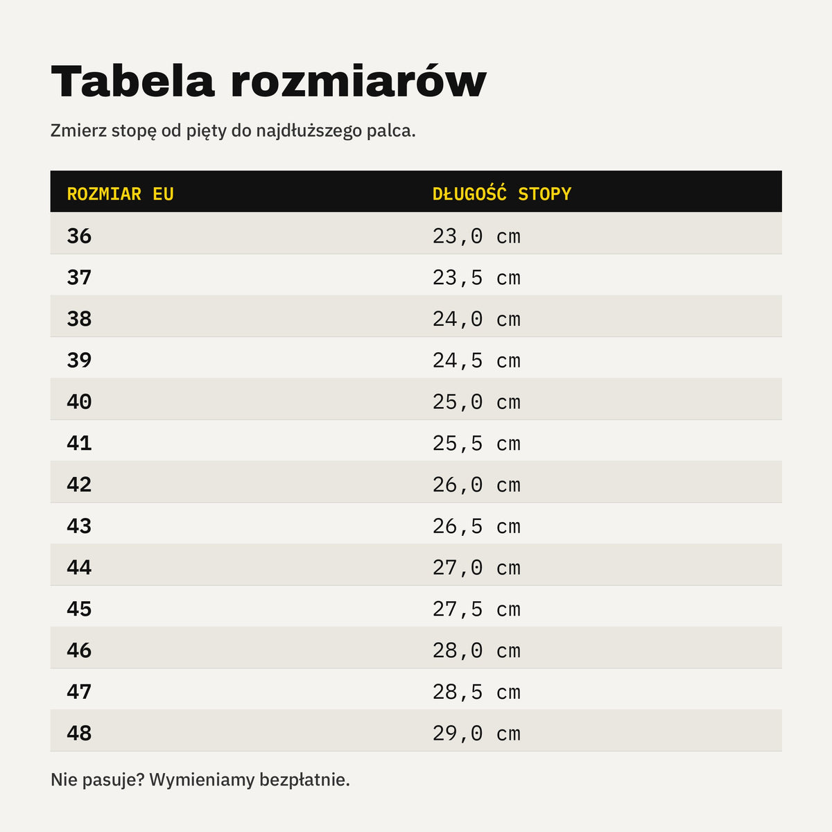 Tabela rozmiarów SZYCHTA PRO ONE — rozmiar EU i długość stopy w cm